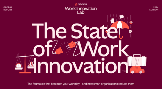 The State of Work Innovation